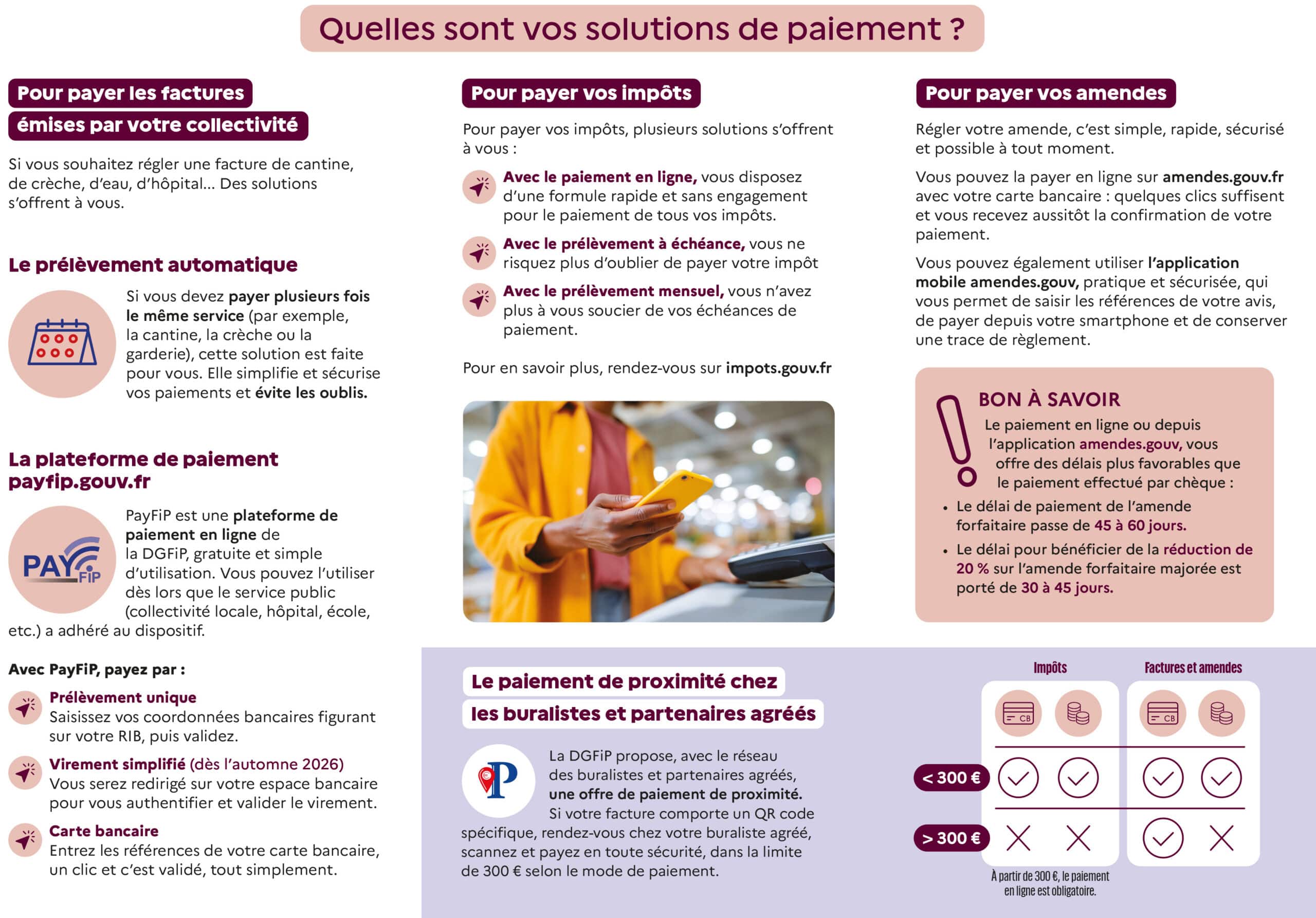 Dépliant - promotion paiements autres que chèques-1-1-1