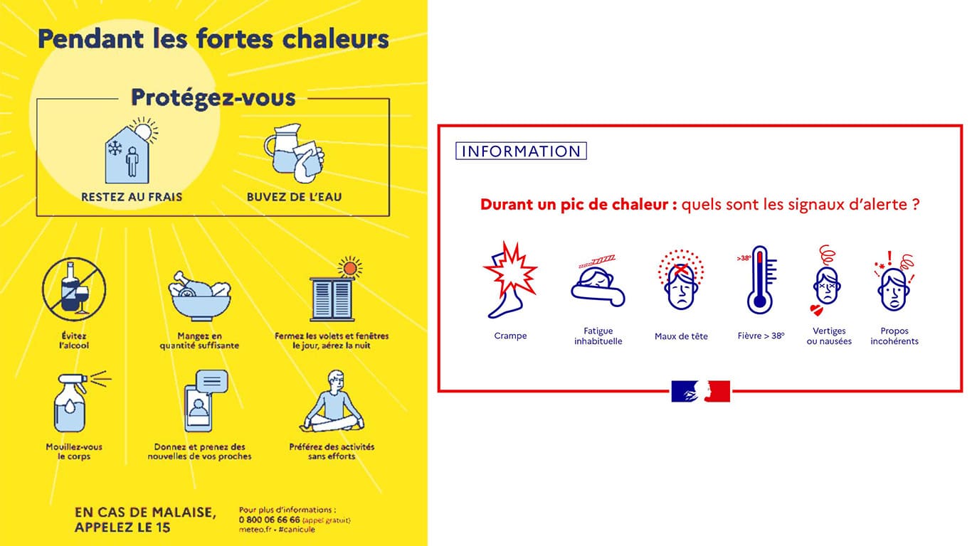 canicule